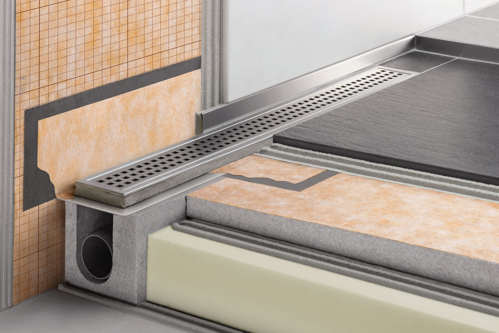 Caniveau Pour Douche À L''italienne Sortie Horizontale Kerdi-Line-H pour Caniveau Pour Douche Italienne