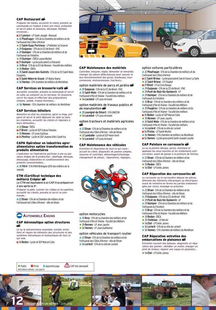 Cap Pour Un Métier Choisir Sa Formation. Académie De Rennes serapportantà Chambre Des Metiers Rennes Cap Pour Un Métier Choisir Sa Formation. Académie De Rennes serapportantà Chambre Des Metiers Rennes