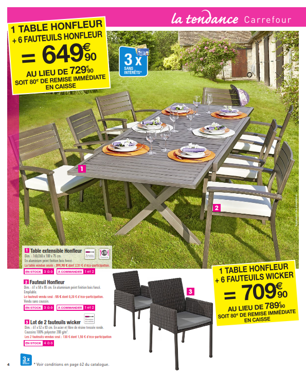 Carrefour – Mobilier De Jardin | Cataloguespromo intérieur Salon De Jardin Carrefour Market Carrefour – Mobilier De Jardin | Cataloguespromo intérieur Salon De Jardin Carrefour Market