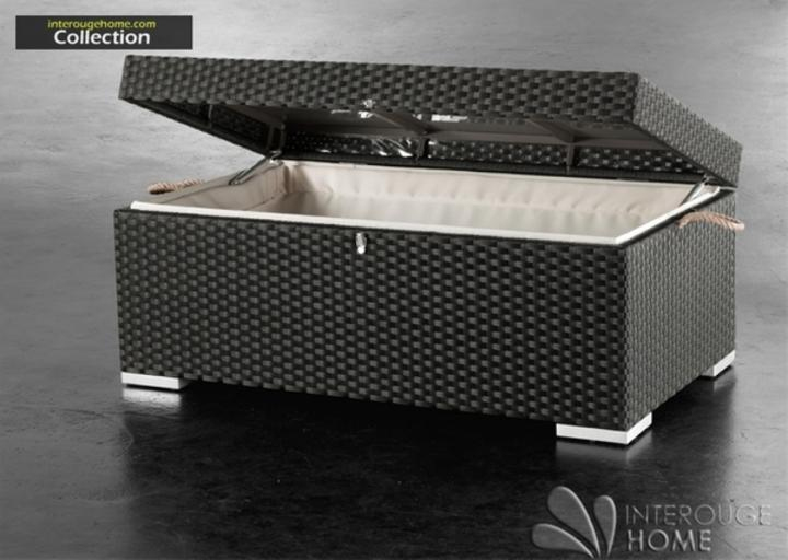 Catgorie Armoire Et Coffre De Jardin Du Guide Et encequiconcerne Coffre Jardin Etanche