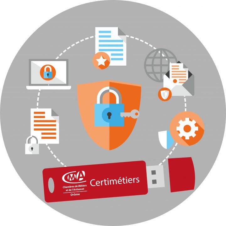Certificat Électronique | Chambre De Métiers Et De L serapportantà Chambre Des Metiers Drome Certificat Électronique | Chambre De Métiers Et De L serapportantà Chambre Des Metiers Drome
