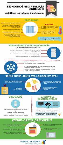 Chambre Bebe Temperature Humidite – Idées De Tricot Gratuit dedans Temperature Chambre Enfant Chambre Bebe Temperature Humidite – Idées De Tricot Gratuit dedans Temperature Chambre Enfant