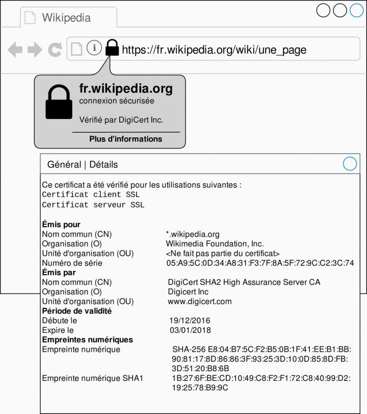 Chambre Syndicale Des Déménageurs – Déménager En Toute Sérénité dedans Chambre Syndicale Des Déménageurs