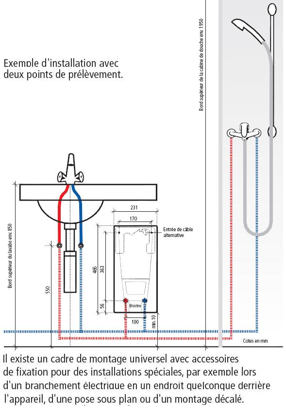 Chauffe Bain Instantané Électronique Dbx27, Économisez L intérieur Aerateur Salle De Bain Sans Electricite