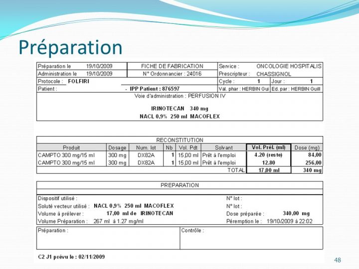 Chimiothérapie Et Traitements Adjuvants – Ppt Video Online encequiconcerne Chambre Implantable Cip