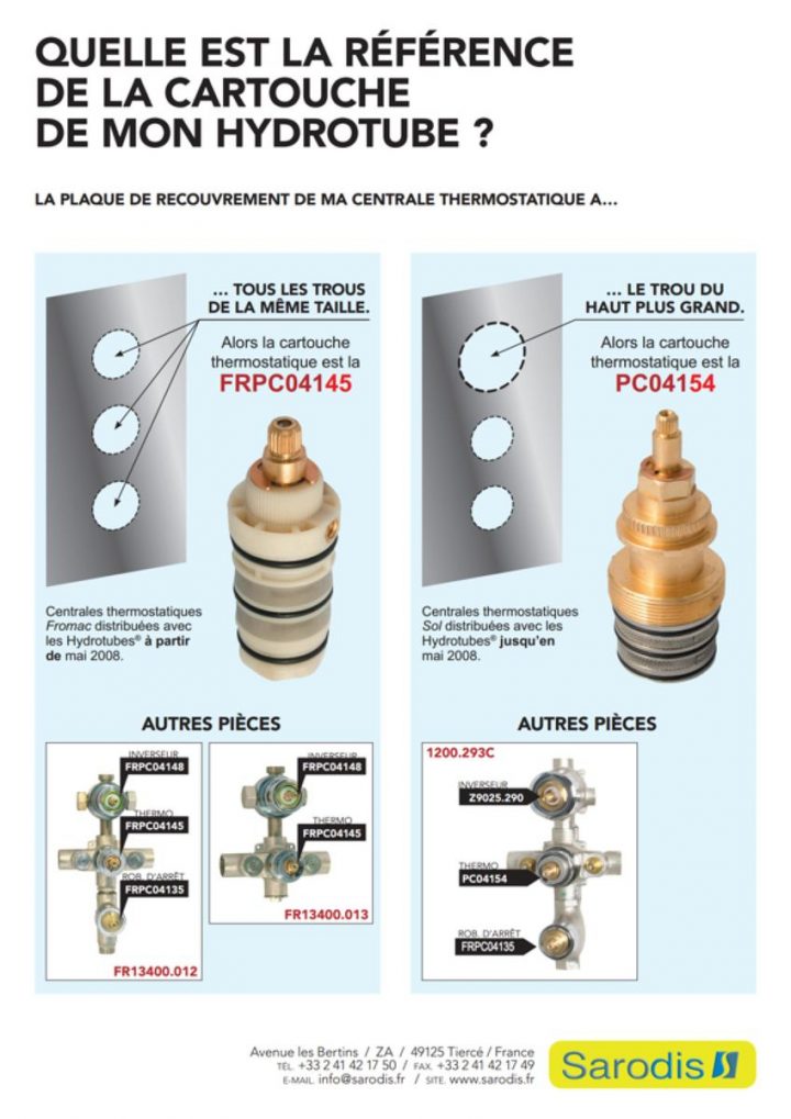 Choisir La Cartouche Pour Une Robinetterie De Douche tout Fonctionnement Robinet Thermostatique
