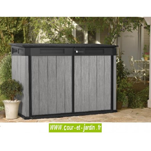 Coffre Armoire De Jardin En Résine à Armoire De Jardin Resine