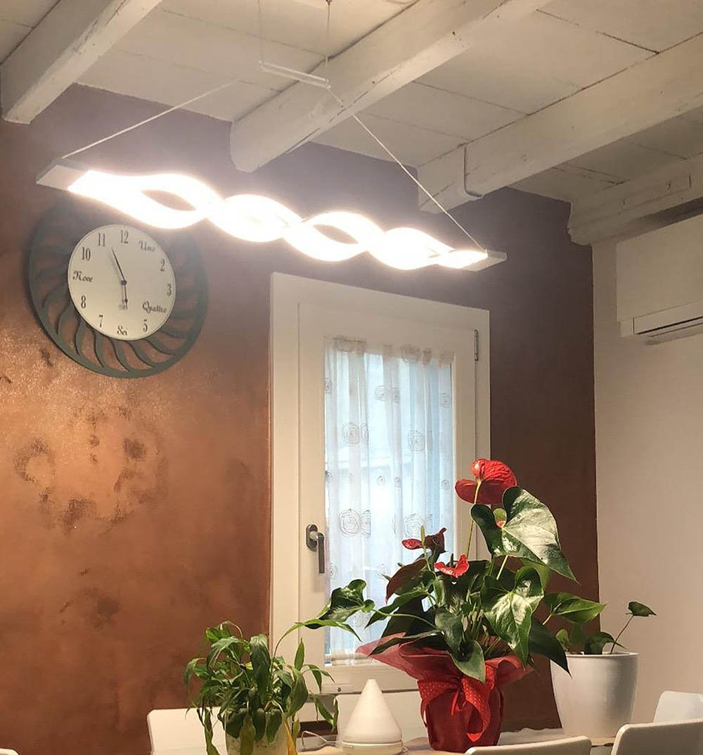 Comment Bien Choisir Son Lustre De Salle À Manger - Zone Led avec Plafonnier Pour Salle À Manger