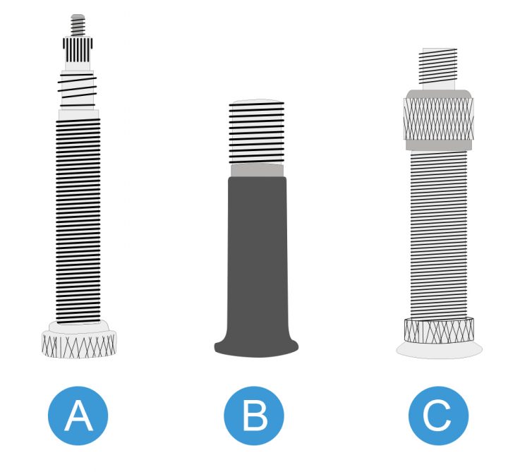 Comment Choisir Ses Chambres À Air De Vélo De Route serapportantà Taille Chambre A Air Velo Comment Choisir Ses Chambres À Air De Vélo De Route serapportantà Taille Chambre A Air Velo