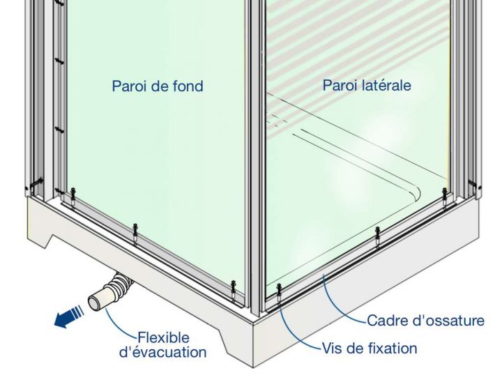 Comment Installer Une Cabine De Douche En Kit ? à Monter Une Cabine De Douche