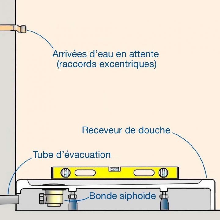 Comment Installer Une Cabine De Douche En Kit ? concernant Diametre Evacuation Douche