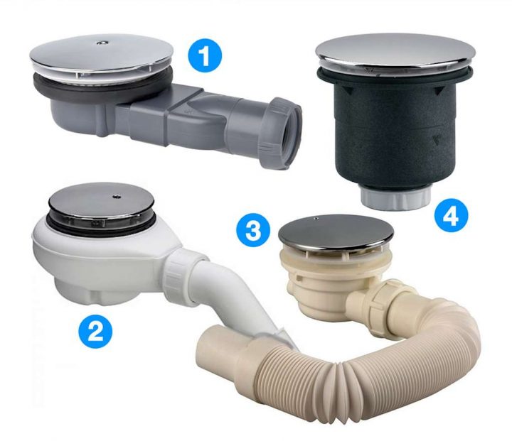 Comment Poser Un Receveur De Douche ? pour Syphon De Douche Comment Poser Un Receveur De Douche ? pour Syphon De Douche