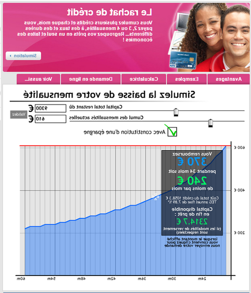 Comment Trouver Erreur Credit Immobilier Pour Credit Impot concernant Rachat De Meubles À Domicile Comment Trouver Erreur Credit Immobilier Pour Credit Impot concernant Rachat De Meubles À Domicile
