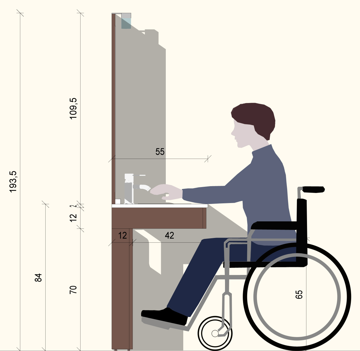 Conseils Pour Meubles P.m.r (Personnes À Mobilité Réduite destiné Salle De Bain Handicapé Norme