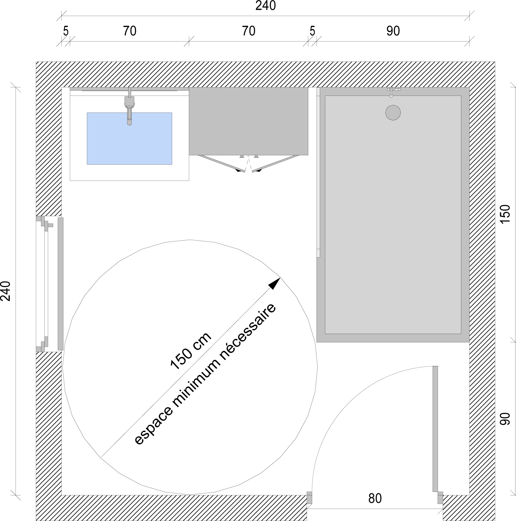 Conseils Pour Meubles P.m.r (Personnes À Mobilité Réduite pour Norme Handicapé Salle De Bain