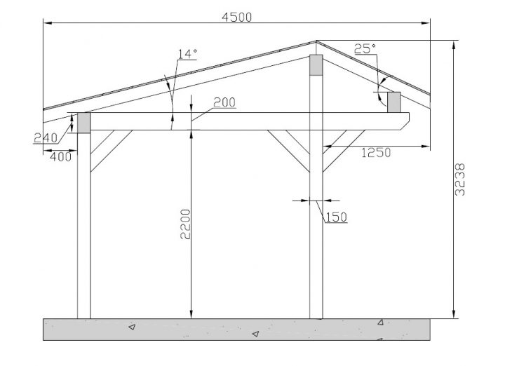 Construction Abri Plans Et Tapes Pour Construire Un Abri avec Plan Abri De Jardin En Bois Gratuit