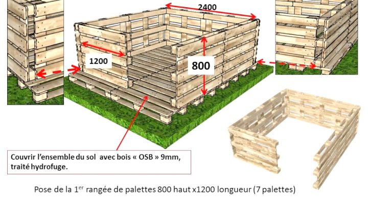 Construire Abri Jardin Bois Construire Son Abri De Jardin dedans Construire Un Abri De Jardin En Bois Soi Meme