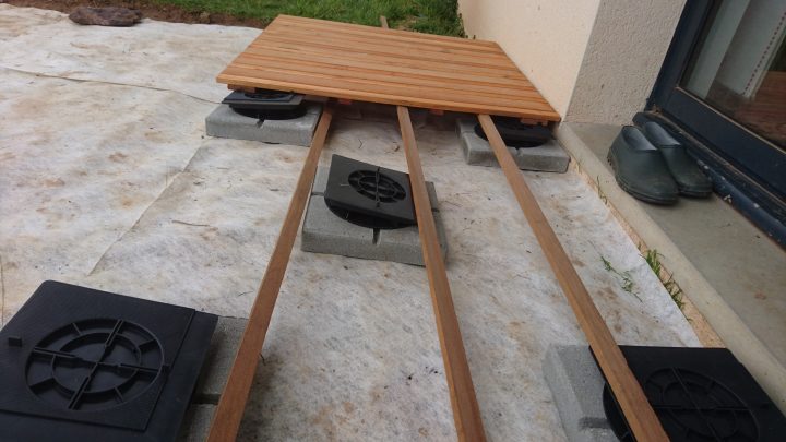 Construire Sa Terrasse Sur De La Terre Meuble tout Plot Pvc Pour Terrasse Bois Brico Depot Construire Sa Terrasse Sur De La Terre Meuble tout Plot Pvc Pour Terrasse Bois Brico Depot