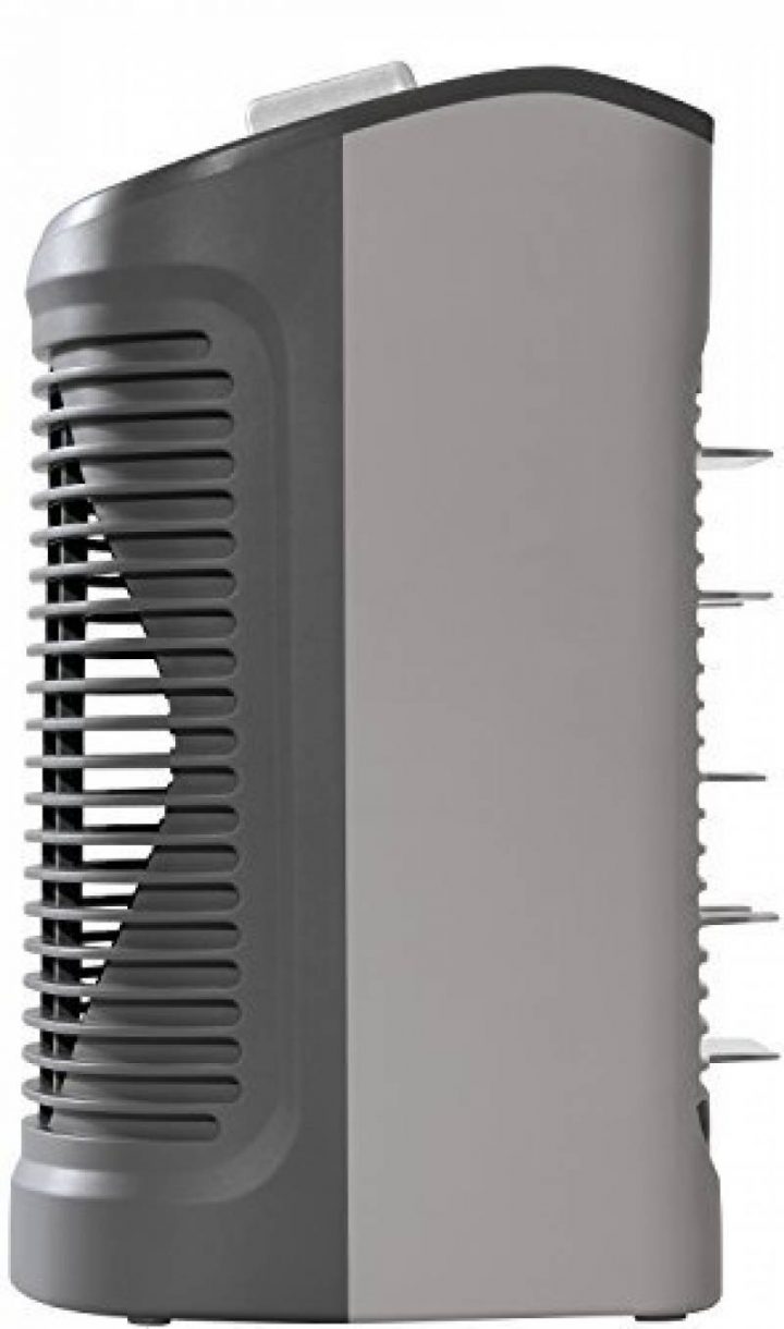 Convecteur Salle De Bain | Bright Shadow Online tout Convecteur Salle De Bain