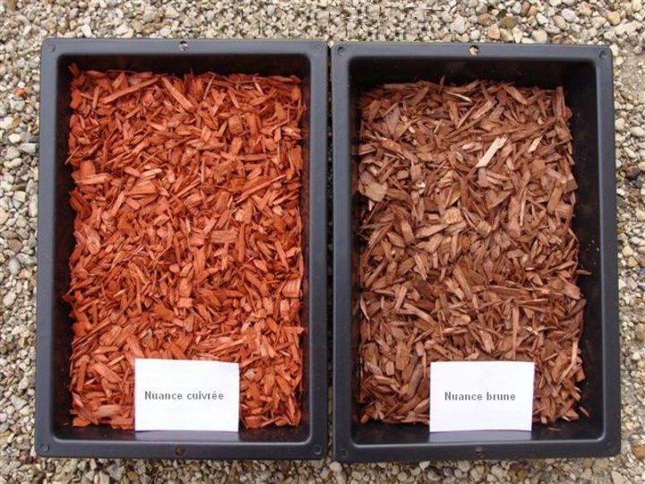 Copeaux De Bois Colorés – Achat Déco Extérieure Marseille (13) pour Copeaux De Bois Jardin