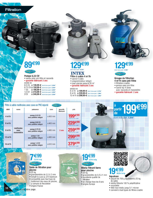 Cora – Piscines Spas | Cataloguespromo à Promo Piscine Bois Cora Cora – Piscines Spas | Cataloguespromo à Promo Piscine Bois Cora