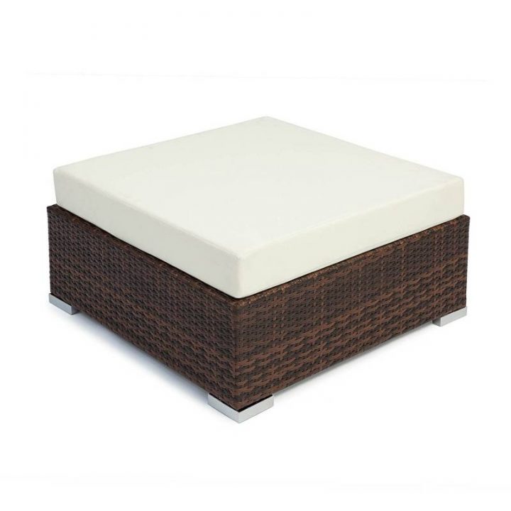 Coussin Pour Salon De Jardin En Résine Tressée – Comment intérieur Coussin Pour Salon De Jardin En Resine Tressee