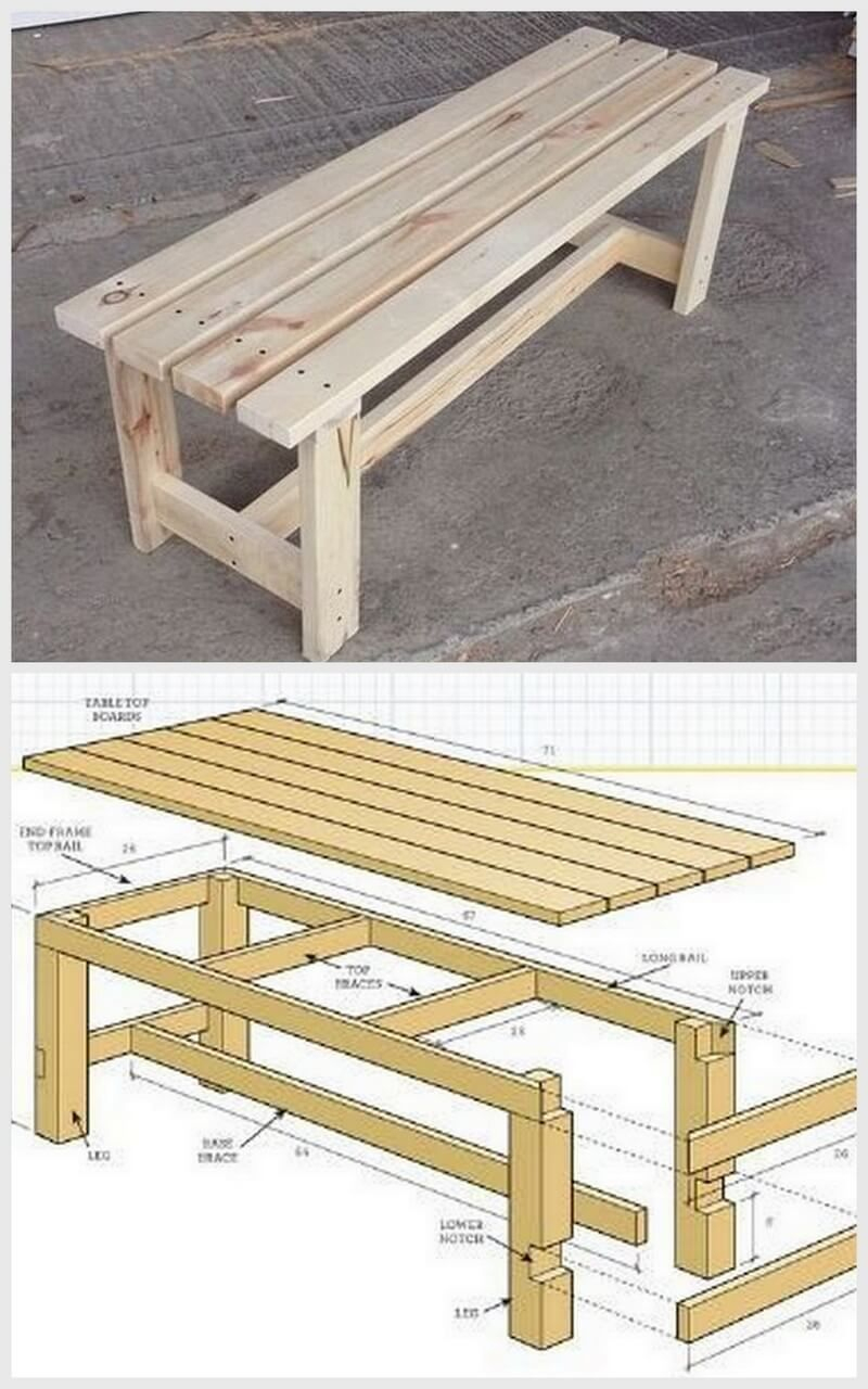 Creative Ideas For Making Furniture From Pallet Wood En 2020 concernant Fabriquer Un Meuble En Bois Soi Même
