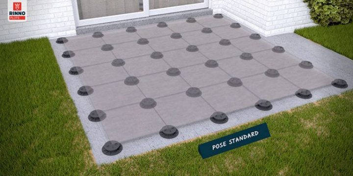 Dalle Stabilisatrice Pour Plot destiné Dalle Stabilisatrice Plot Terrasse