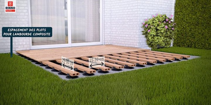Dalle Stabilisatrice Pour Plot Terrasse pour Dalle Stabilisatrice Pour Plot Terrasse Dalle Stabilisatrice Pour Plot Terrasse pour Dalle Stabilisatrice Pour Plot Terrasse