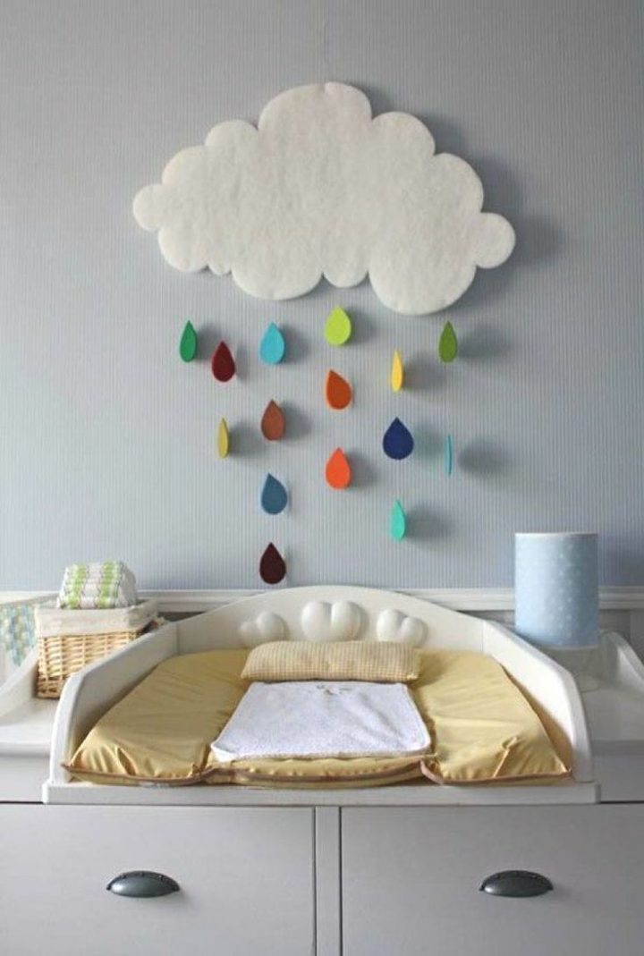 Déco Nuage Dans Une Chambre D'enfant | Deco Chambre Enfant encequiconcerne Decoration Nuage Chambre Bébé