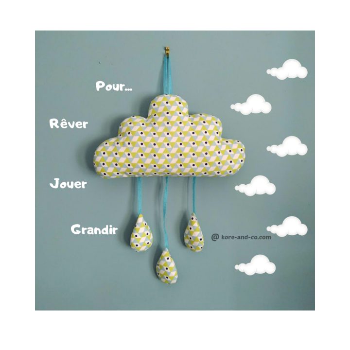 Décoration Chambre D'enfant Nuage Couleur Vert Anis Et Bleu Turquoise .fait Main . Made In France tout Decoration Nuage Chambre Bébé Décoration Chambre D'enfant Nuage Couleur Vert Anis Et Bleu Turquoise .fait Main . Made In France tout Decoration Nuage Chambre Bébé