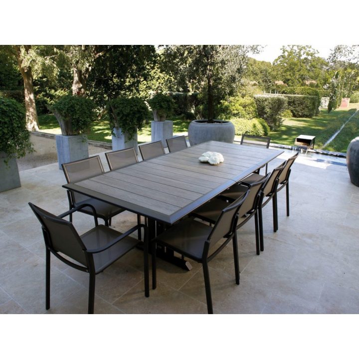 Decoration Jardin Avec Bambou avec Table De Jardin Super U Decoration Jardin Avec Bambou avec Table De Jardin Super U