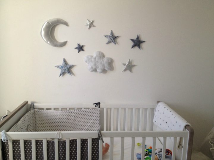 Décoration Murale: Lune, Étoiles, Nuage – Photo De concernant Decoration Nuage Chambre Bébé Décoration Murale: Lune, Étoiles, Nuage – Photo De concernant Decoration Nuage Chambre Bébé