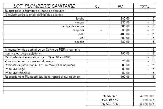 Devis Plombier 27 Le Concept De Devis Plomberie Maison Neuve serapportantà Exemple Devis Entretien Jardin Annuel