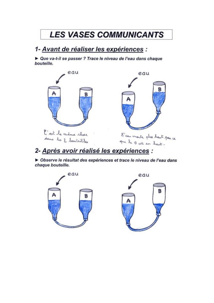 D'où Vient L'eau Du Robinet avec D Ou Vient L Eau Du Robinet