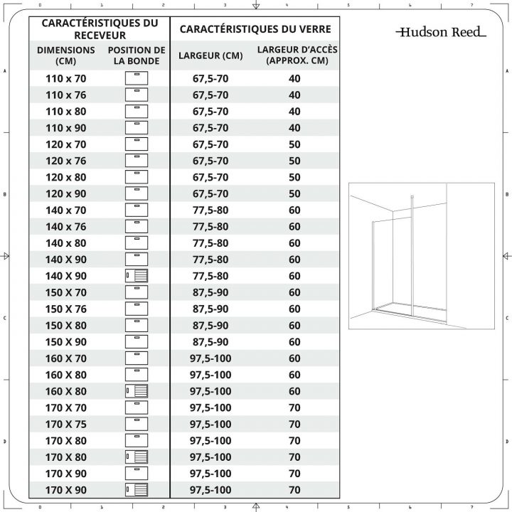 Douche Italienne Avec Receveur De Douche Et Paroi – Multiples Tailles  Disponibles – Sera destiné Largeur Douche Italienne