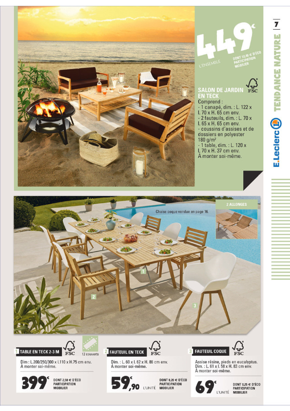 E.leclerc – Mobilier De Jardin – Plein Air serapportantà Leclerc Mobilier De Jardin