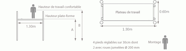 Echafaudage De Jardin En Aluminium Jusqu'À 5.00M De destiné Echafaudage De Jardin