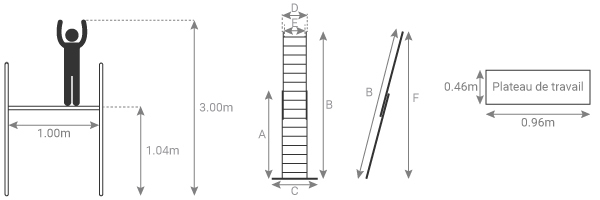 Echafaudage De Jardin – Longueur Plateau 1.04M serapportantà Echafaudage Jardin Echafaudage De Jardin – Longueur Plateau 1.04M serapportantà Echafaudage Jardin