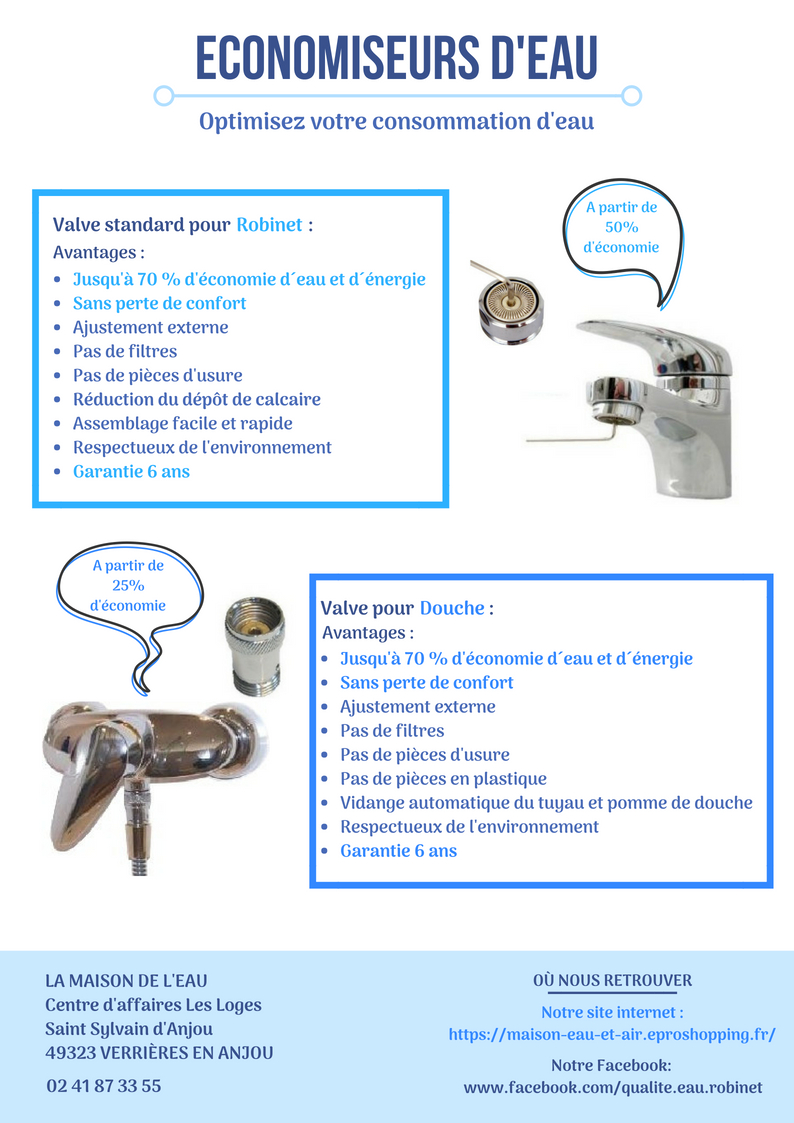 Économiseur D'eau Pour Robinet Et Douche | La Maison De L pour Consommation Eau Douche