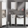 Elegant Fixation Meuble Salle De Bain | Salle De Bain Design avec Accessoires Salle De Bain Castorama