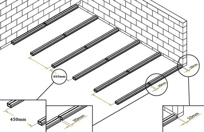 Entraxe Lambourde Terrasse Composite – Davidreed.co destiné Mdsa Composite Avis Entraxe Lambourde Terrasse Composite – Davidreed.co destiné Mdsa Composite Avis