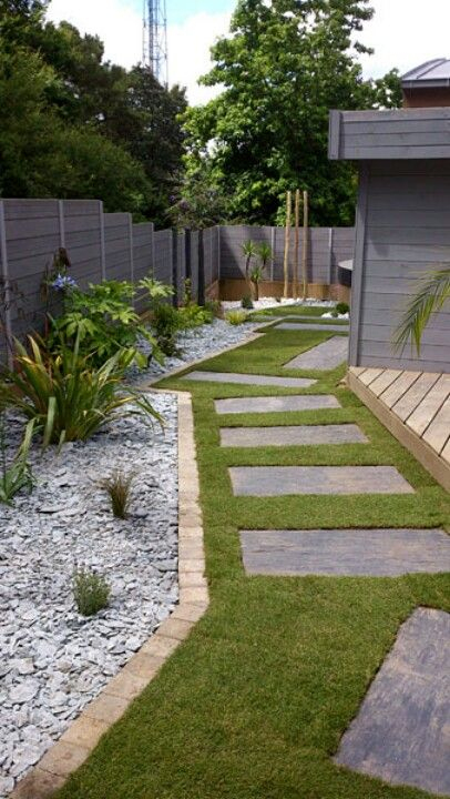 Entrée Maison Jardin Paysager Gazon Pas Japonais En 2019 concernant Déco Jardin Zen Extérieur Pas Cher Entrée Maison Jardin Paysager Gazon Pas Japonais En 2019 concernant Déco Jardin Zen Extérieur Pas Cher