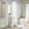 Envie D'une Salle De Bains Ikea ? Les Nouveautés 2019 Sont Là ! à Accessoire Salle De Bain Ikea