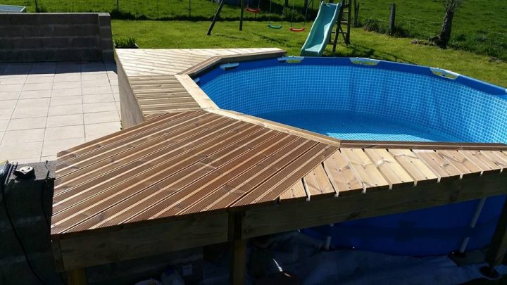 Épinglé Par Christy Register Sur Pool | Piscine, Habillage tout Kit Habillage Piscine Intex Épinglé Par Christy Register Sur Pool | Piscine, Habillage tout Kit Habillage Piscine Intex