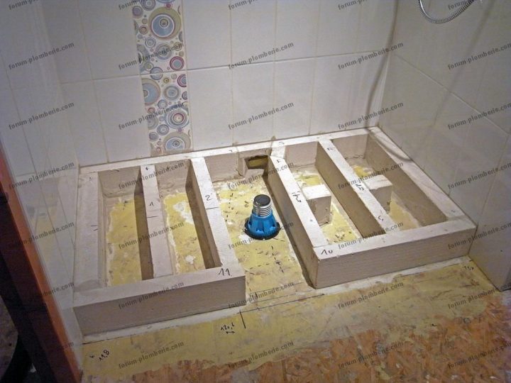 Épinglé Par Jean Nicolas Sur Idées Pour La Maison En 2020 dedans Douche Surélevée Épinglé Par Jean Nicolas Sur Idées Pour La Maison En 2020 dedans Douche Surélevée