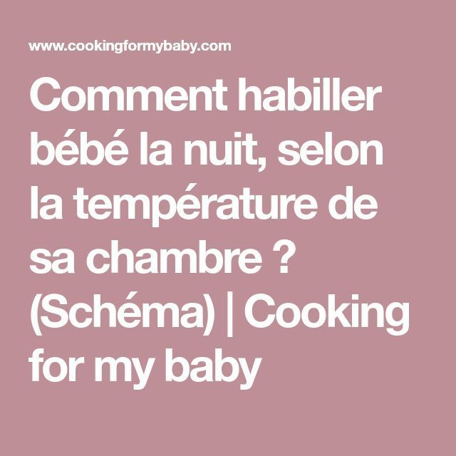 Épinglé Sur Bebe destiné Temperature Chambre Enfant Épinglé Sur Bebe destiné Temperature Chambre Enfant