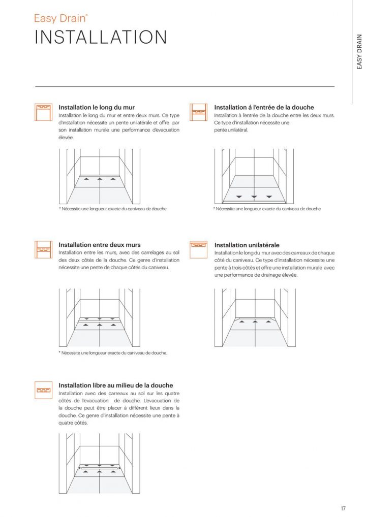 Ess – Fr Catalogue 2018 – Easy Drain & Container By Easy destiné Pente Evacuation Douche Ess – Fr Catalogue 2018 – Easy Drain & Container By Easy destiné Pente Evacuation Douche