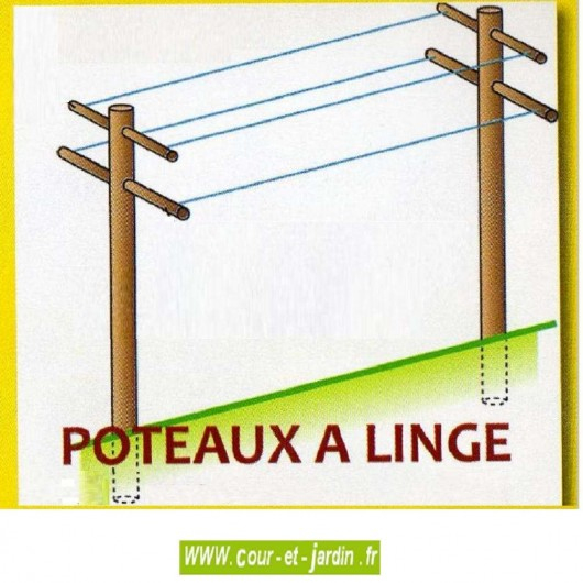 Étendoir À Linge Extérieur : Vous Avez Des Enfants avec Sechoir De Jardin Étendoir À Linge Extérieur : Vous Avez Des Enfants avec Sechoir De Jardin