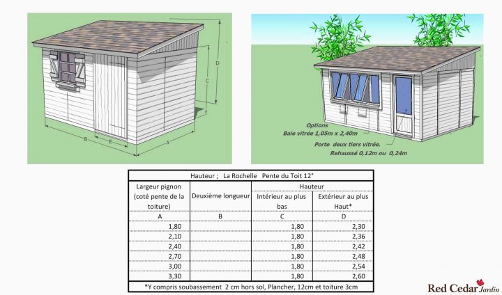 Exceptionnel Serre De Jardin Petite Largeur – Homewareshop pour Serre De Jardin Castorama Exceptionnel Serre De Jardin Petite Largeur – Homewareshop pour Serre De Jardin Castorama